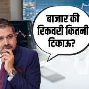 Market Recovery: Temporary or Sustainable? | Trading Levels &amp; Tips by Anil Singhvi