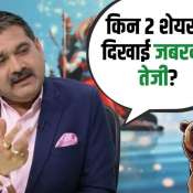 Gold Up, Market Reacts! Which Stock is on Fire? | Anil Singhvi Breaks it Down | Stock in action