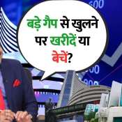 Buy or Sell After a Big Gap-Up Opening? Anil Singhvi Decodes the Strategy