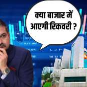 Anil Singhvi’s Big Take on Market Recovery &amp; Key Index Levels