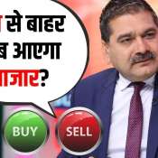 Market Range Bound? Here’s What Traders Should Track | Key Triggers &amp; Sector Watch with Anil Singhvi
