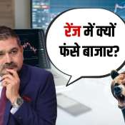Best Buy Zones for Bank Nifty? Anil Singhvi&#039;s Strategy
