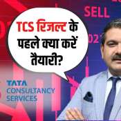 TCS Results Ahead – How Should Investors Prepare? | Anil Singhvi Explains