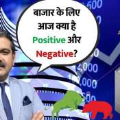 Is the Market Ready for a Rebound? Expert View with Anil Singhvi