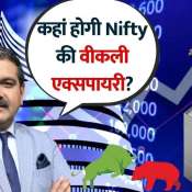 Will Nifty Fail to Close Above 25,200 Today? Anil Singhvi Explains!