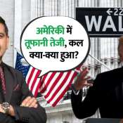 US Market at Record Levels, What Happened in the US Market Yesterday? | Anil Singhvi Explains