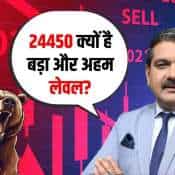 Key support for Nifty50 at 24,450? Anil Singhvi explains