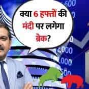 Make or break week for markets, here’s what Anil Singhvi says