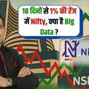 ai market data nifty range vix fii dii usmarket trend