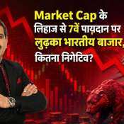 Foreign Institutional Investors (FIIs) remain a key driver of Indian market sentiment.