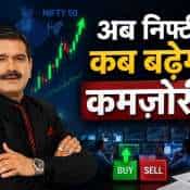 Nifty Gap Fill Keeps Traders on Alert