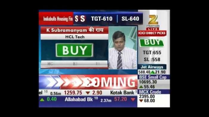 Expert analysis on Pharma Stocks  : Share Bazaar