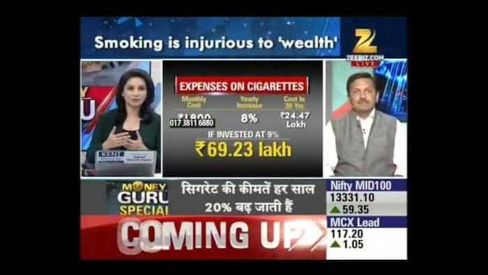 Money Guru : Financial and social loss by smoking | Part I