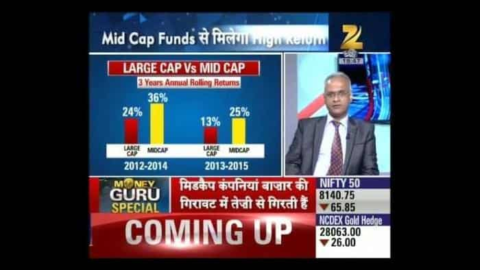 Money Guru : Experts advice for investment in Mid Cap and Small Cap funds | Part II