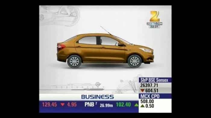 Zgnition : Latest updates on Automobile market in India | Part I