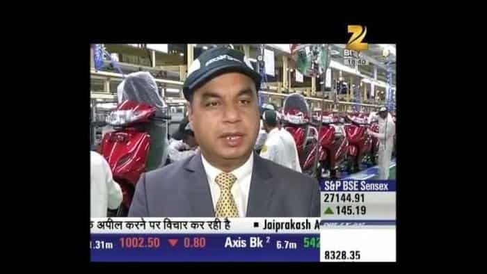 Z Gnition : Latest updates of Automobiles sector in India | Part II