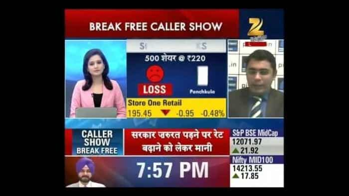 Hot Stocks : Expert &#039;Ashish Kelkar&#039; outlook on Indian Market movement