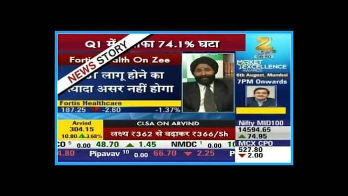 CEO Fortis Health care sharing the success secret after Q1 results