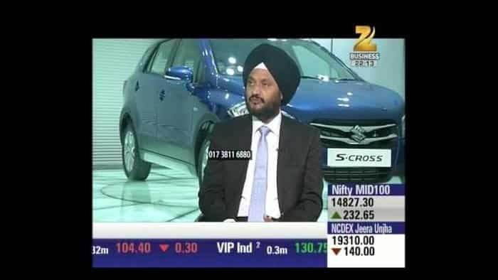 ZeeGnition : Special talk with R.S. Kalsi, Executive Director Maruti Suzuki