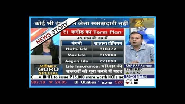 Money Guru | Conversation with Ashish Gupta, Policy Bazaar on queries related to Insurance, Part-II