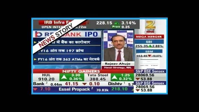 MidCap Bazaar: IPO of RBL opens and will shut by 23 August