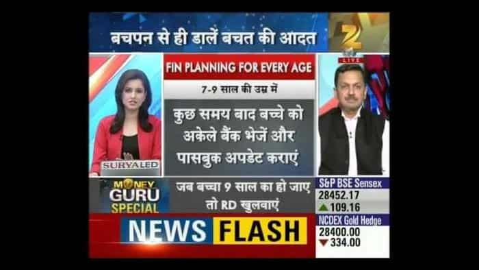 Money Guru | Creating awareness among youths for Financial planning with Gaurav Mashruwala, Part-II