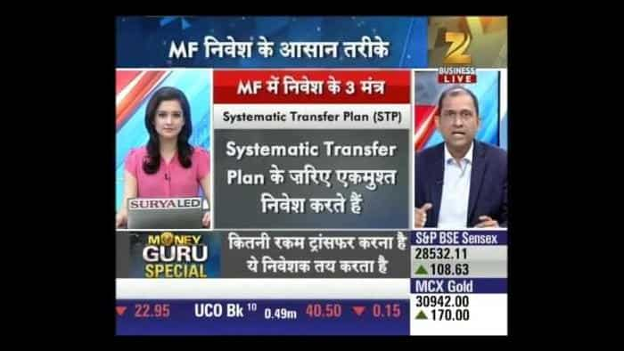 Money Guru | Financial Planning through SIP, STP and SWP with Uttam Aggrawal, Part-I