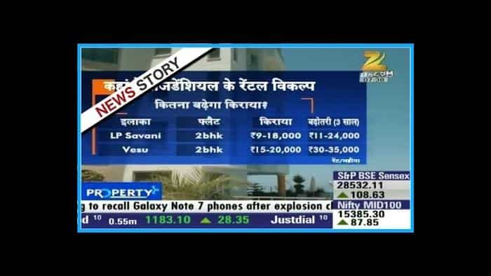 Property options for investment in Surat