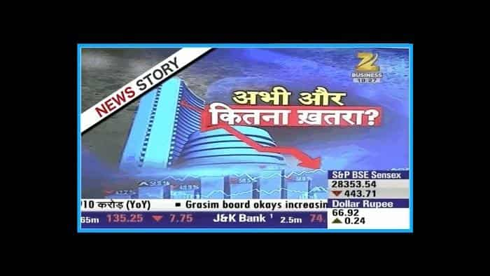 Discussion | How long the danger will persist in global market? Part-I