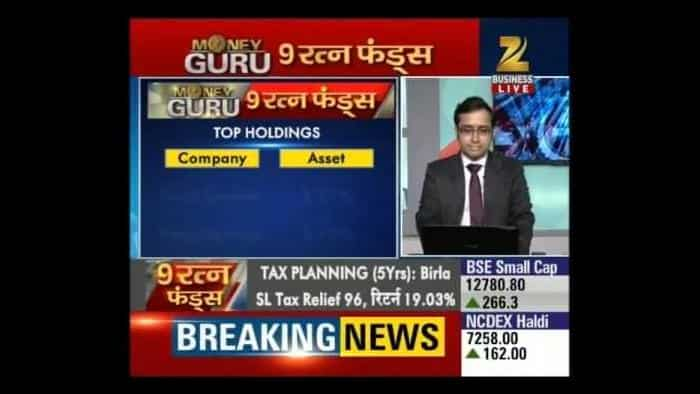 Money Guru | 9 Funds which will strengthen the portfolio for better returns, Part-I