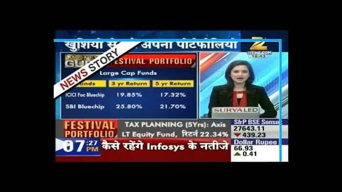 Expert financial planner suggesting festival portfolio for maximum gains in investment