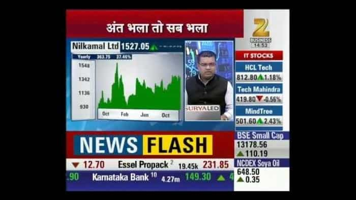 Where to invest between TCS or Infosys?