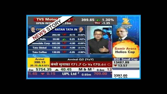 Midcap Bazaar | Experts&#039; view and suggestion on Tata Group after Cyrus exit row