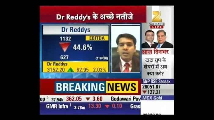 Q-2 Quarterly results of Dr. Reddy&#039;s registered profit of Rs.310 Cr, currently trading at 3118.10