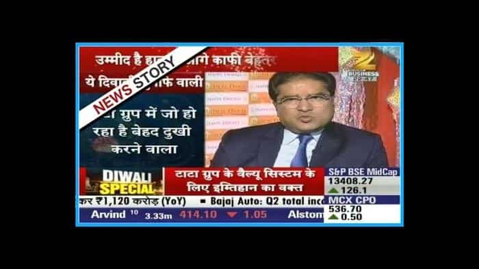 Discussion on the best options available for investment in this Diwali | Part III