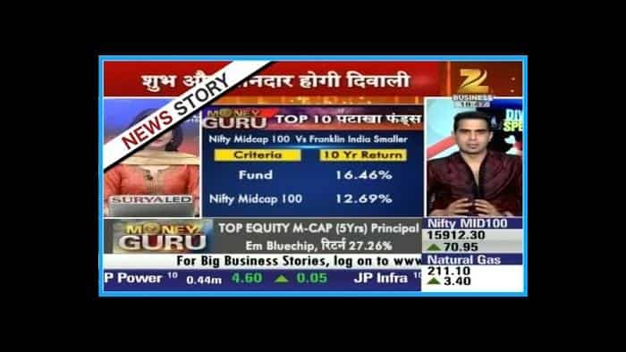 Money Guru : Top ten investment funds by Financial Expert | Part II