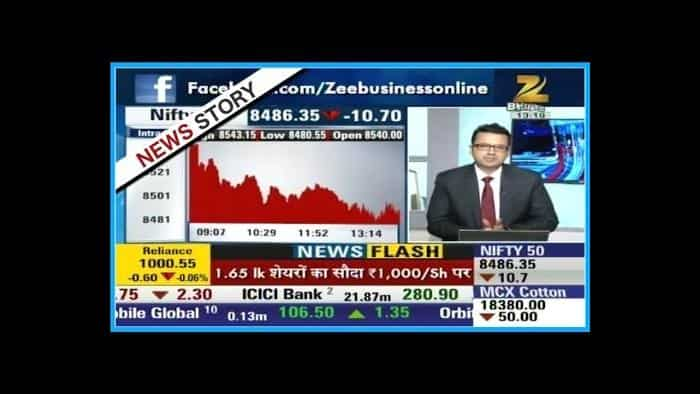 MIDCAP BAZAR | Investors are advised to sell the stocks of Sobha Ltd