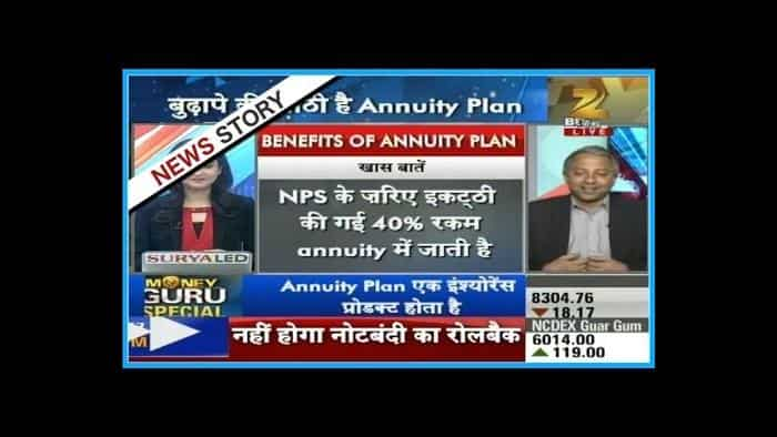 Financial planning explaining the benefits of Annuity plans | Part II