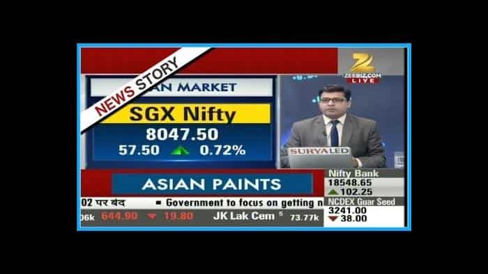 Share Bazaar Live | Tiff increases between Tata and Wadia