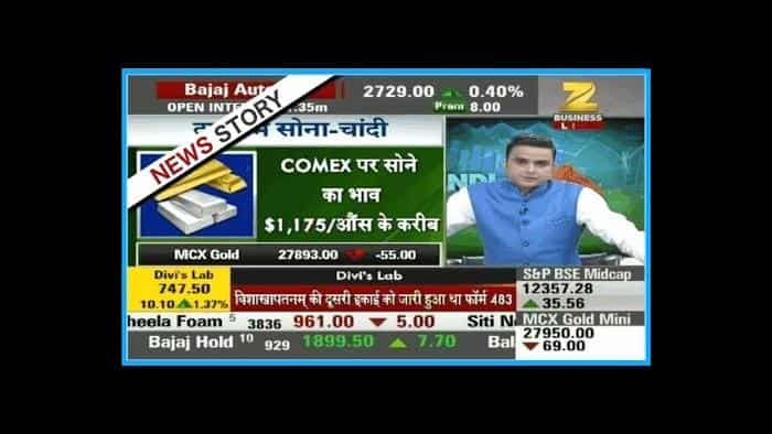 Mandi Live : Range-bound trade in Bullion market in International front, COMEX Gold at $1,175/ounce