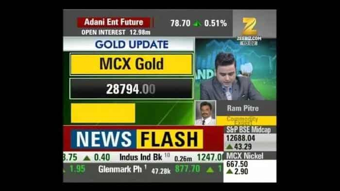 Mandi Live : Gold at 2-months International high of $1,217/ounce