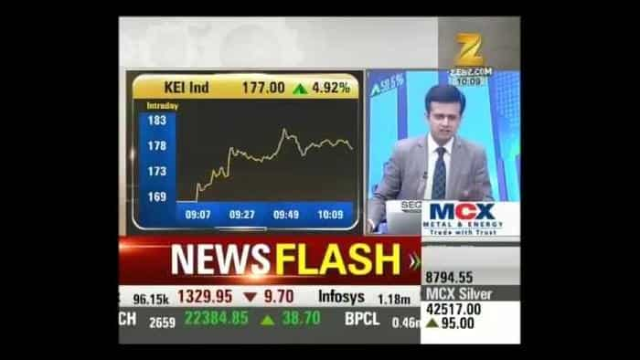 Smallcap Radar : GVK Power wins contract to build Navi Mumbai Airport, shares at 7.30