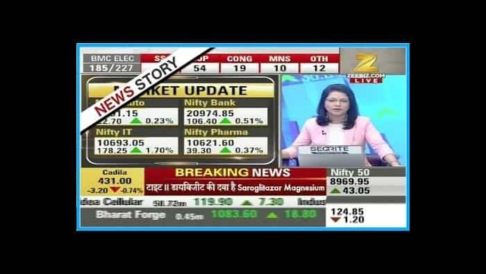 Stocks of HCL Tech, Hindalco, Wipro and Sun Pharma showing strength in the market