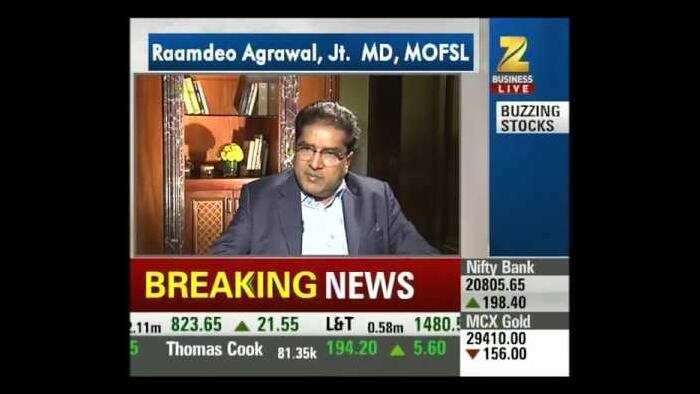 Exclusive talk with &#039;Ramdep Agarwal, Jt MD, MOFSL over market&#039;s movement