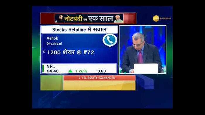 Stocks Helpline: Sintex Ind to observe improvement after 1-2 quarters, says expert