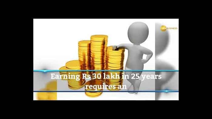 How to become a crorepati: You need just Rs 4,000