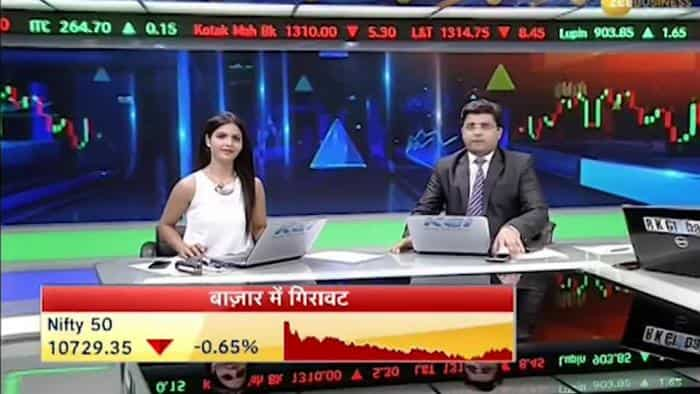 Zee business news online online live