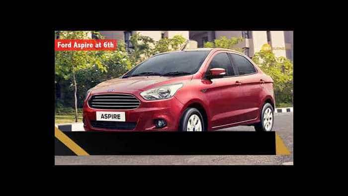 Safest cars in India: Check out the top 9; surprise at No. 1