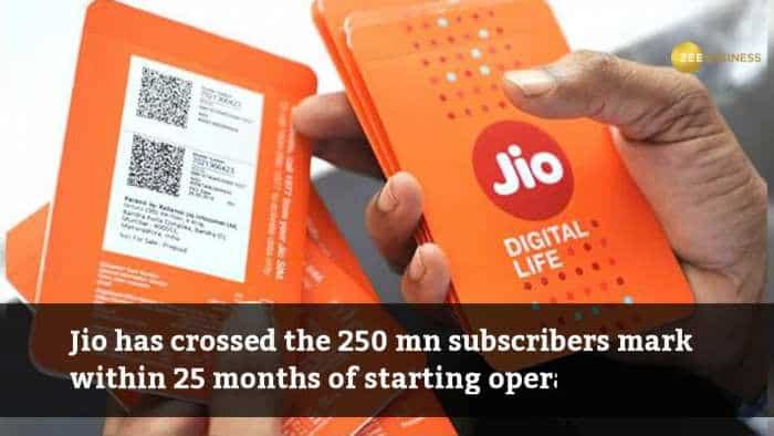 Reliance Jio At A Glance