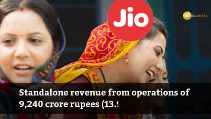 Reliance Jio Q2 Result: Net profit at Rs 681 cr; revenue Rs 9,240 cr